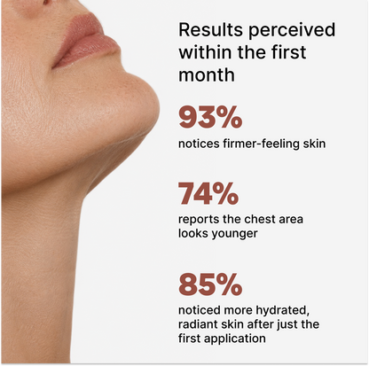 Dealing With Wrinkles, Sagging Skin, or Lines on Your Neck? Get a Visibly Younger-Looking Neck in Just 3 Hours!