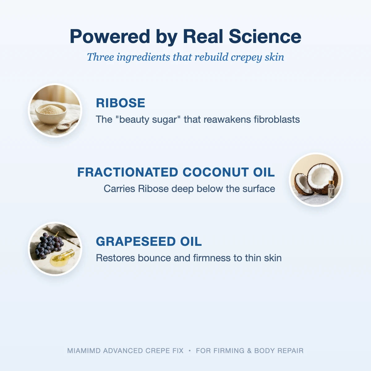 Turn Back the Clock on Crepey Skin with Our Beauty-Sugar Cream
