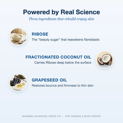 Turn Back the Clock on Crepey Skin with Our Beauty-Sugar Cream