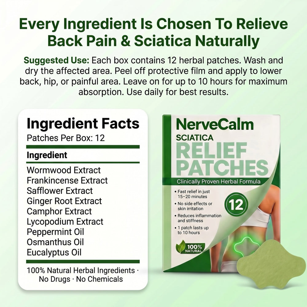 Sciatica Gone.  Pain Free Days.  Fast Relief.