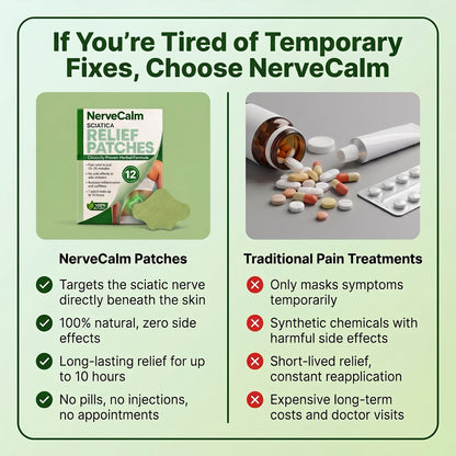 Sciatica Gone.  Pain Free Days.  Fast Relief.