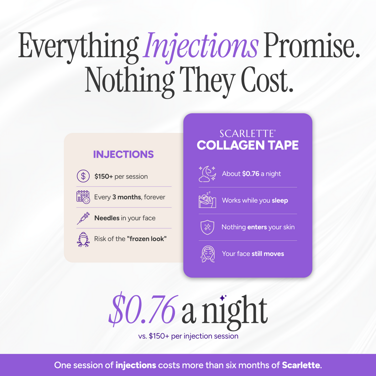 Scarlette™ Silicone Collagen Sheets-NEW: 🏆 2026 RATED SKINCARE INNOVATION FOR WRINKLES