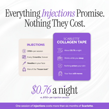 Scarlette™ Silicone Collagen Sheets-NEW: 🏆 2026 RATED SKINCARE INNOVATION FOR WRINKLES