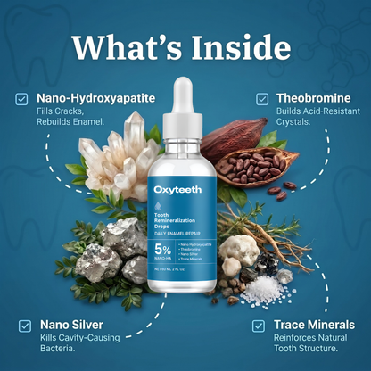 Oxyteeth Enamel Remineralization Drops