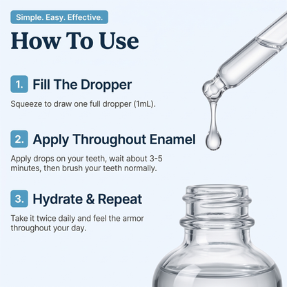 Oxyteeth Enamel Remineralization Drops