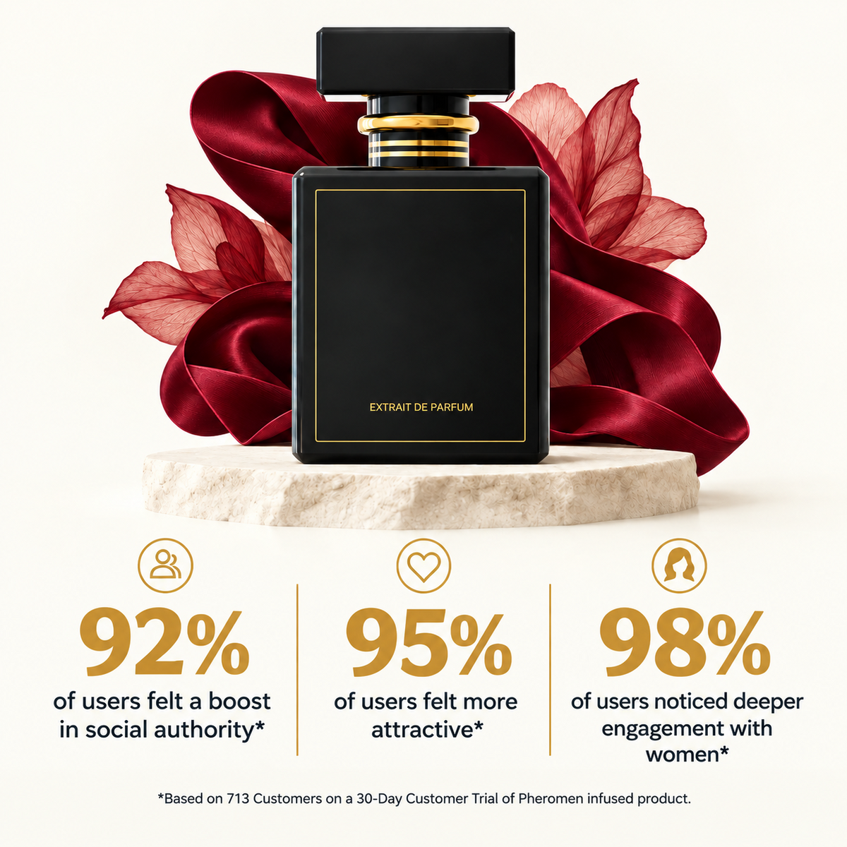 Magnetic Cologne