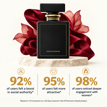Magnetic Cologne