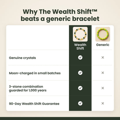 Triple Prosperity Bracelet