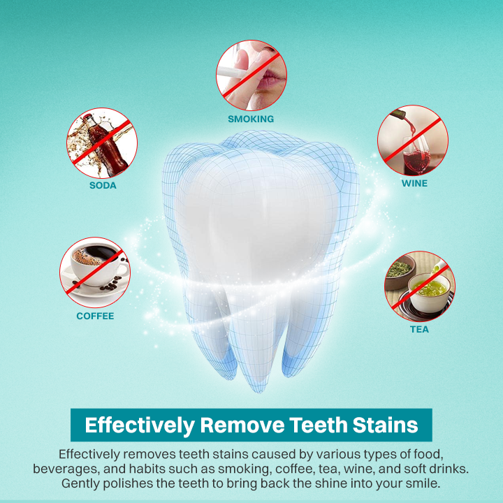 LIMETOW™ Instant Teeth Whitening Paint