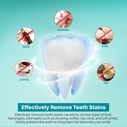 LIMETOW™ Instant Teeth Whitening Paint