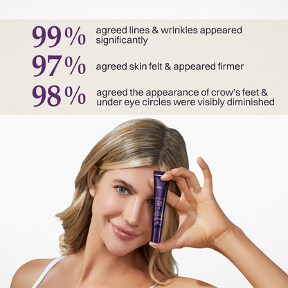 LIMETOW® Eye Bag Firming Cream