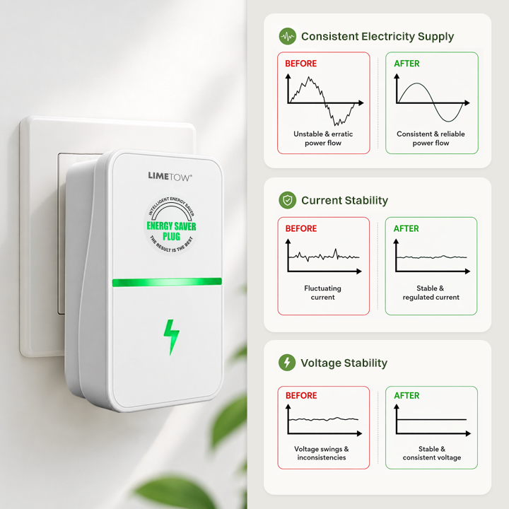 LIMETOW® Energy Saver Plug
