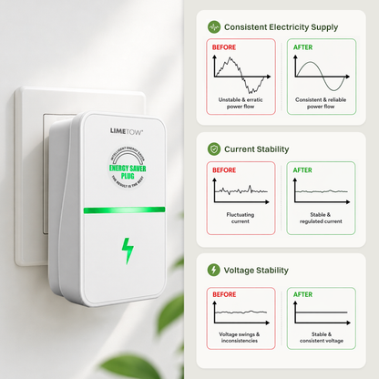 LIMETOW® Energy Saver Plug