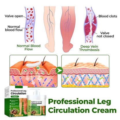 Prime® Professional Leg Circulation Cream