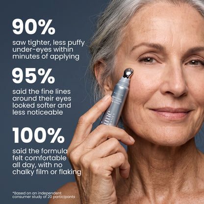 LIMETOW® Instant Eye Tightener