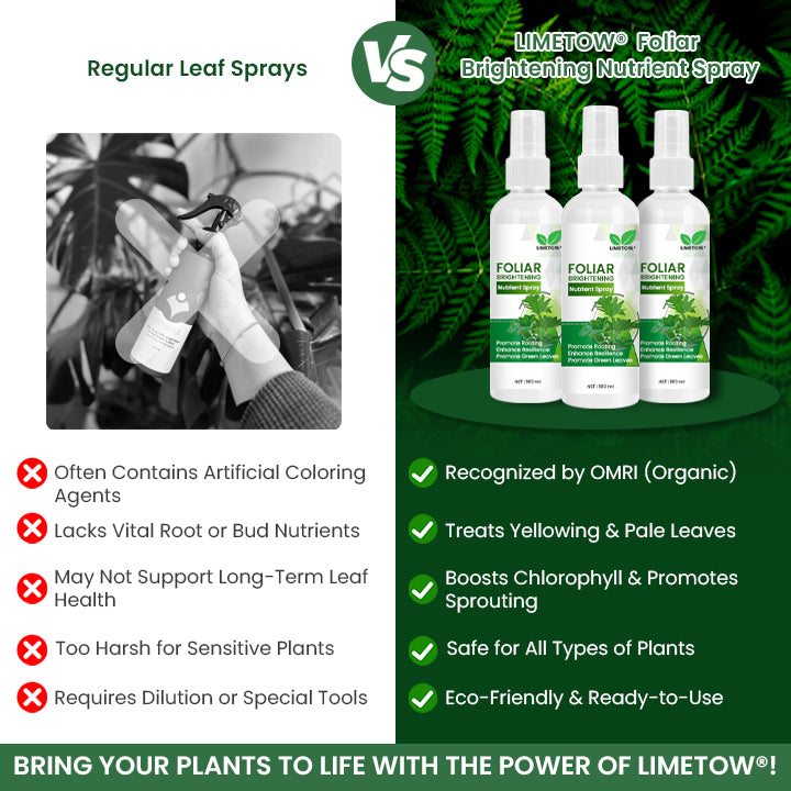 LIMETOW® Foliar Brightening Nutrient Spray