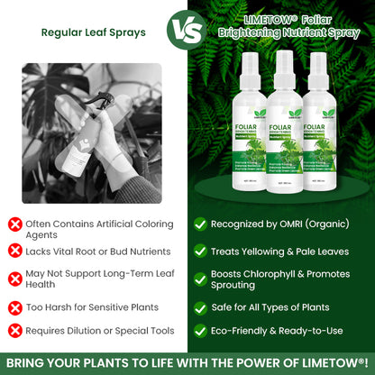 LIMETOW® Foliar Brightening Nutrient Spray