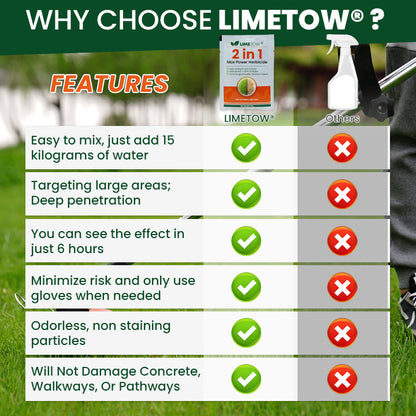 LIMETOW® 2-in-1 Maximum Power Herbicide