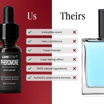 LIMETOW ® Fragrances for Men and Women's Dates