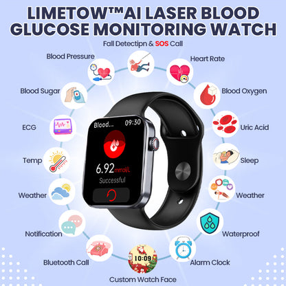 LIMETOW™ AI Laser Blood Glucose Monitoring Watch