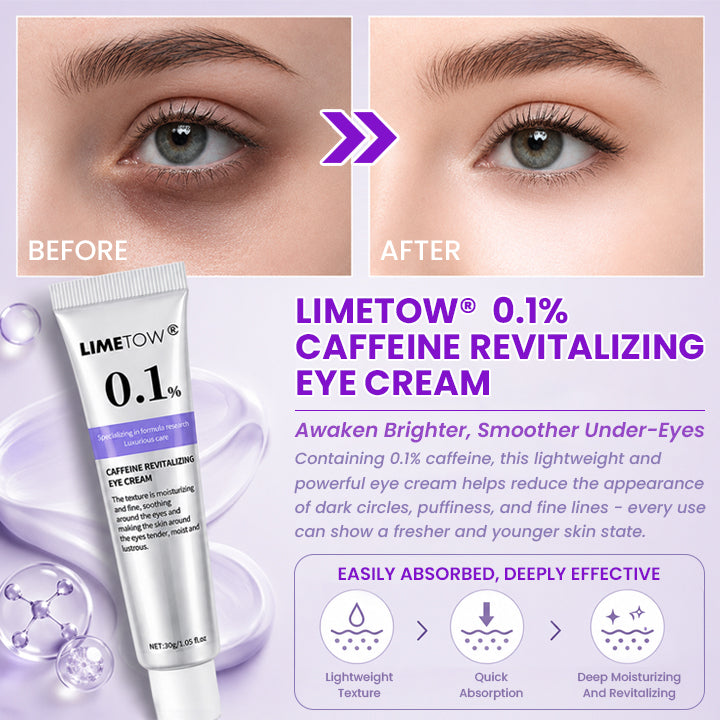 LIMETOW® 0.1% Caffeine Revitalizing Eye Cream
