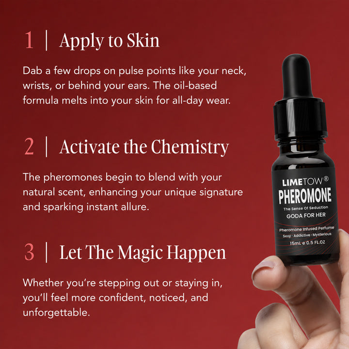 LIMETOW ® Fragrances for Men and Women's Dates