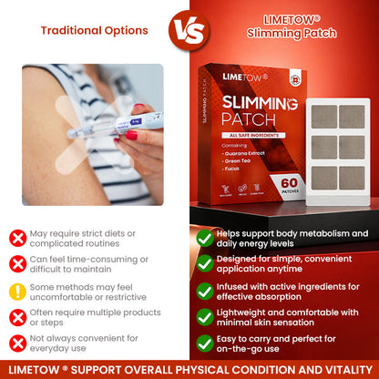 LIMETOW® Slimming Patch