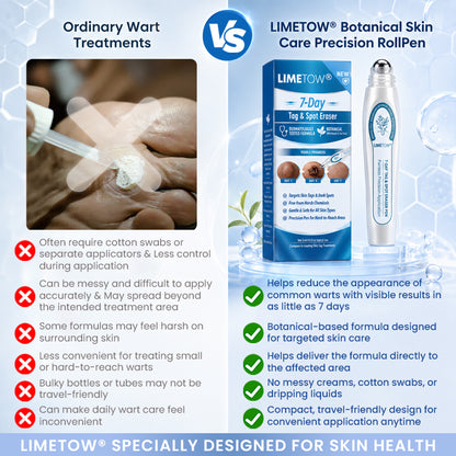 LIMETOW® Botanical Skin Care Precision RollPen