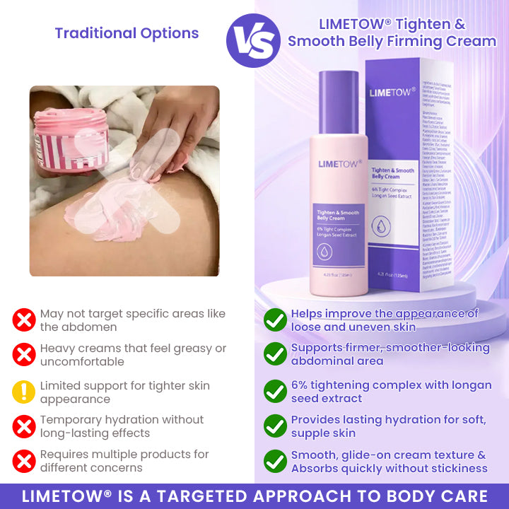 LIMETOW® Tighten & Smooth Belly Firming Cream