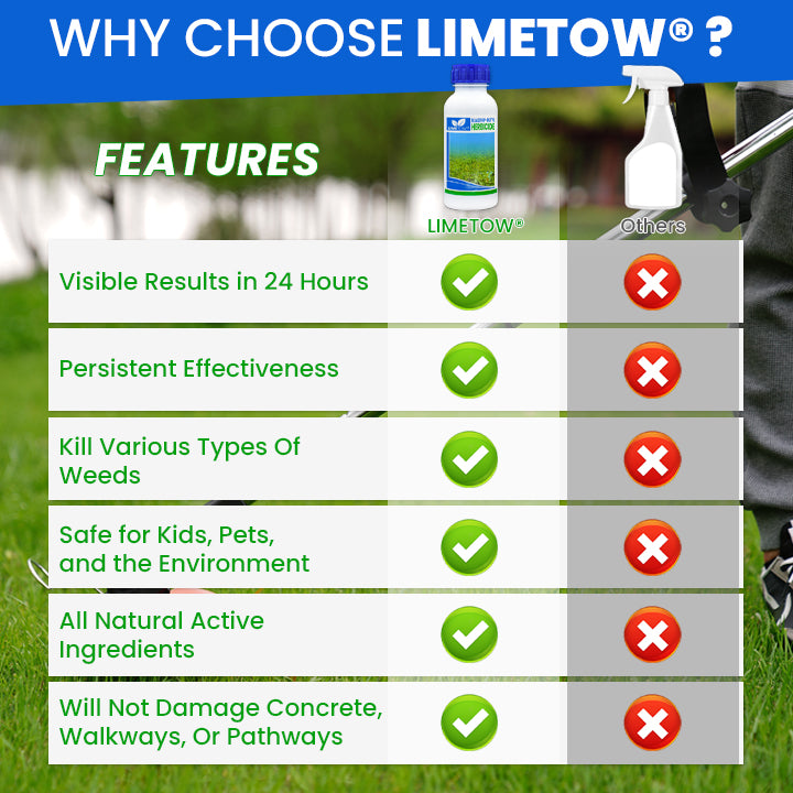 LIMETOW® Fluazifop-Butyl Herbicide