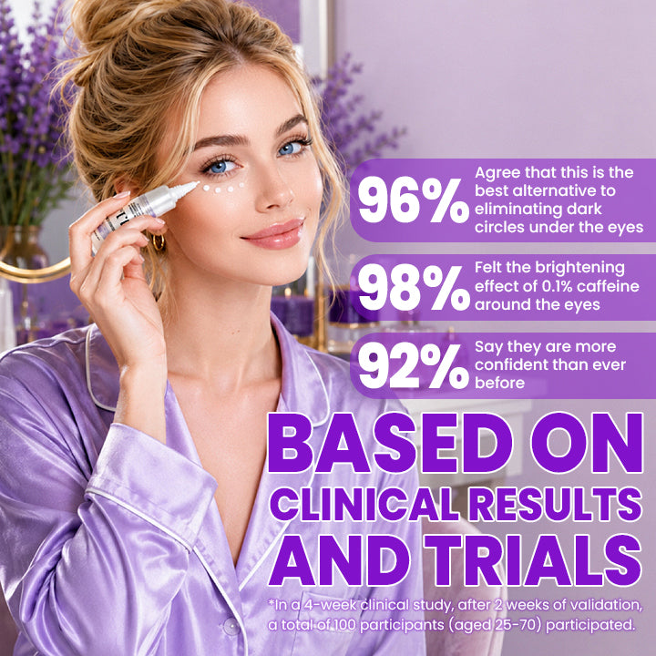 LIMETOW® 0.1% Caffeine Revitalizing Eye Cream