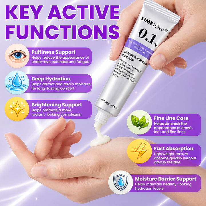 LIMETOW® 0.1% Caffeine Revitalizing Eye Cream