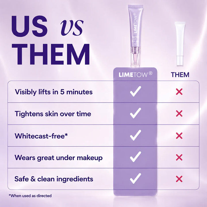 LIMETOW™ Instant Eye Tightener - Tightens, Firms, & Blurs Wrinkles