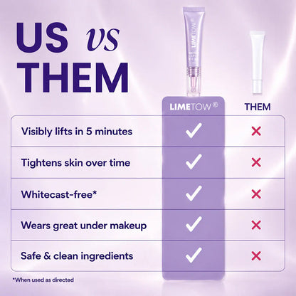 LIMETOW™ Instant Eye Tightener - Tightens, Firms, & Blurs Wrinkles