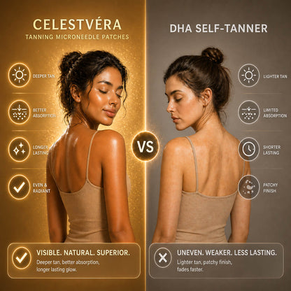 Stop painting your skin. Start activating it.