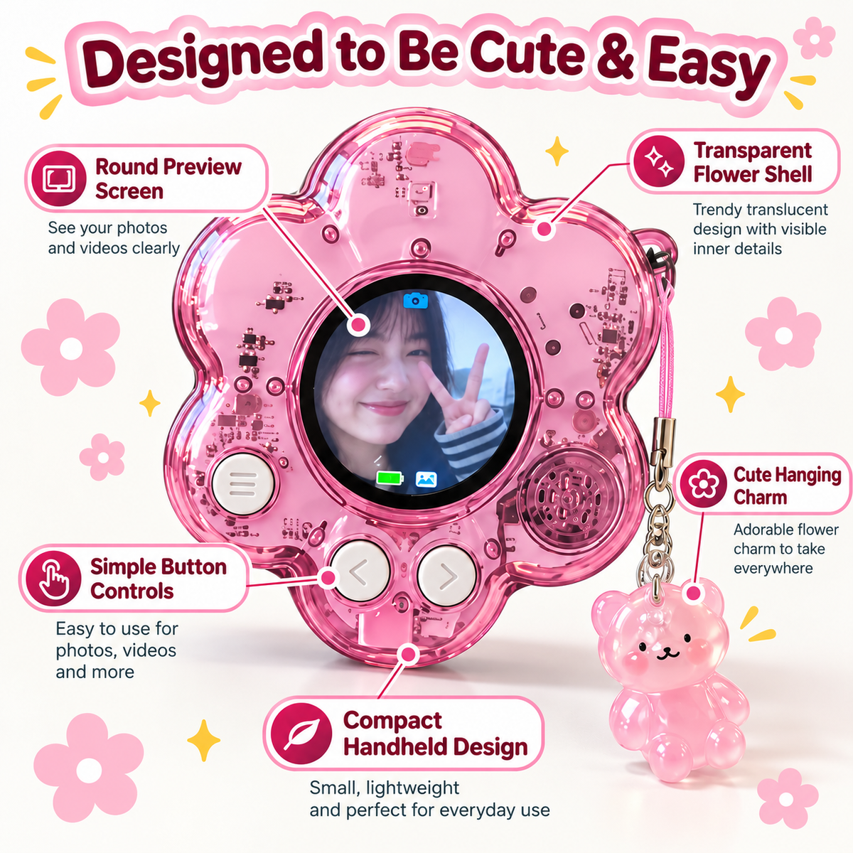 🔥Last Day 50% OFF🌸 Flower Mini Digital Camera | Photo + Video Bag Charm Camera