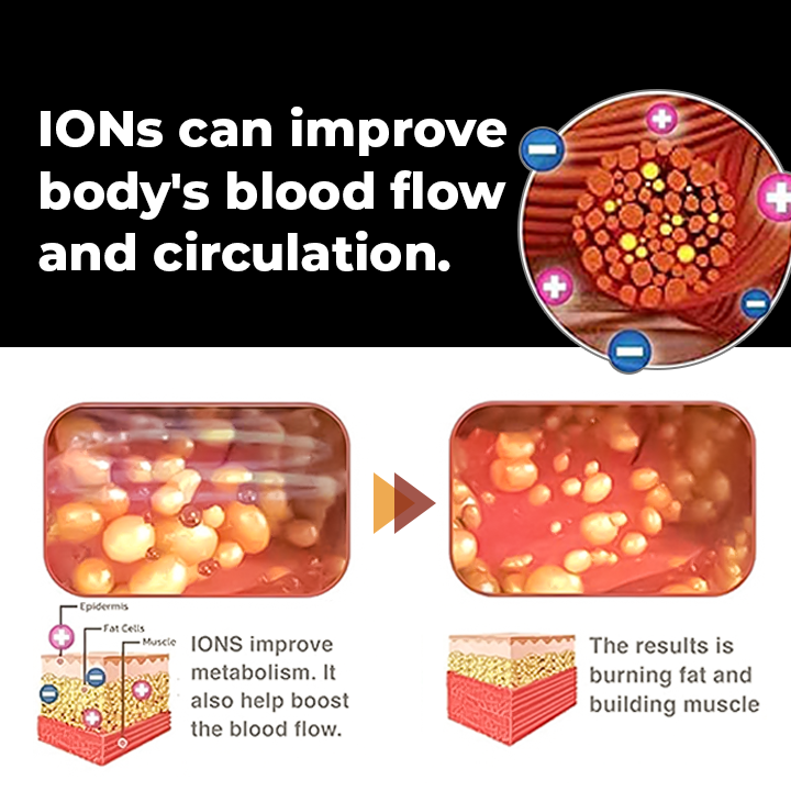 IONSTech™ Unique Fiber Restoration Shaper