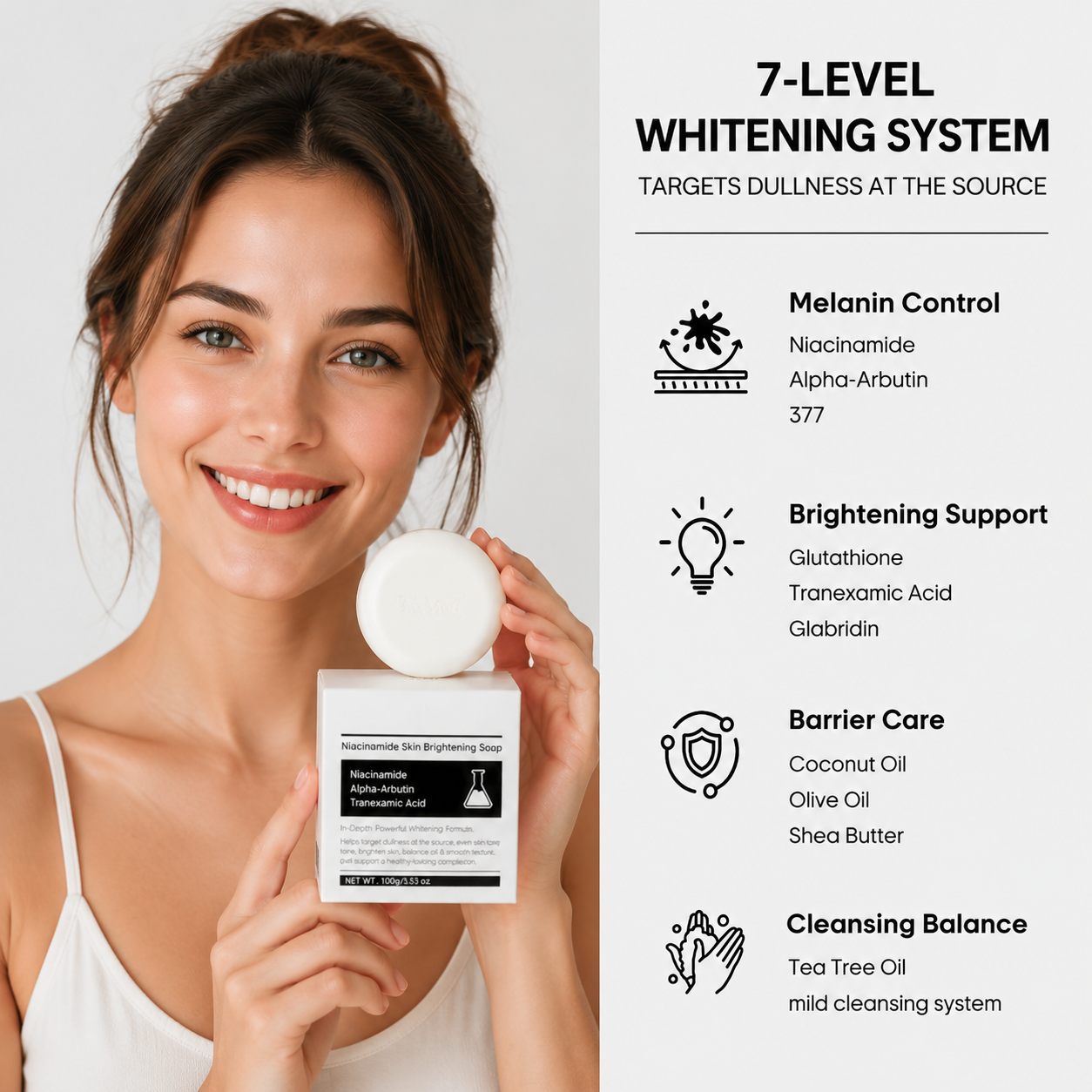 LIMETOW ® Niacinamide Whitening Soap