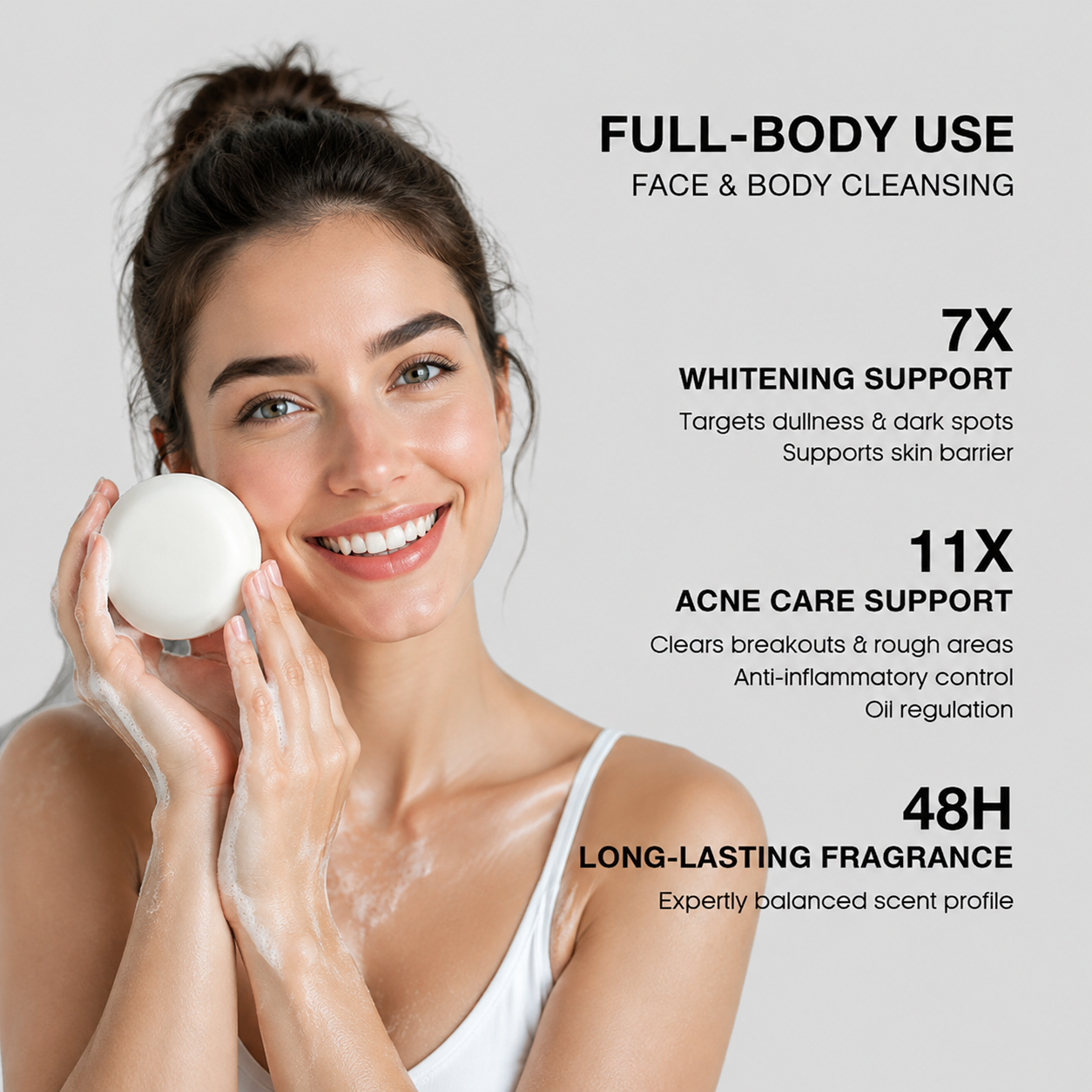 LIMETOW ® Niacinamide Whitening Soap